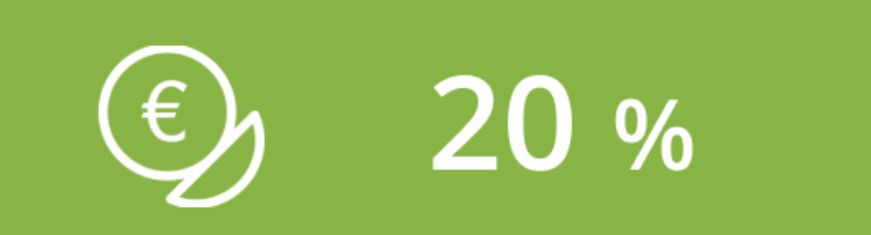 return on equity 2023